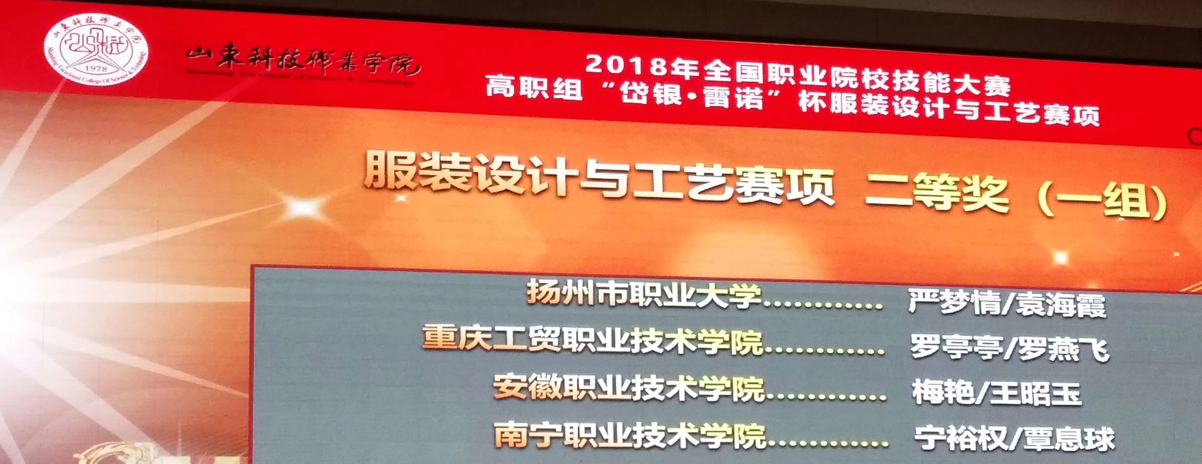 我系员工荣获2018年国赛“服装设计与工艺”赛项团体二等奖